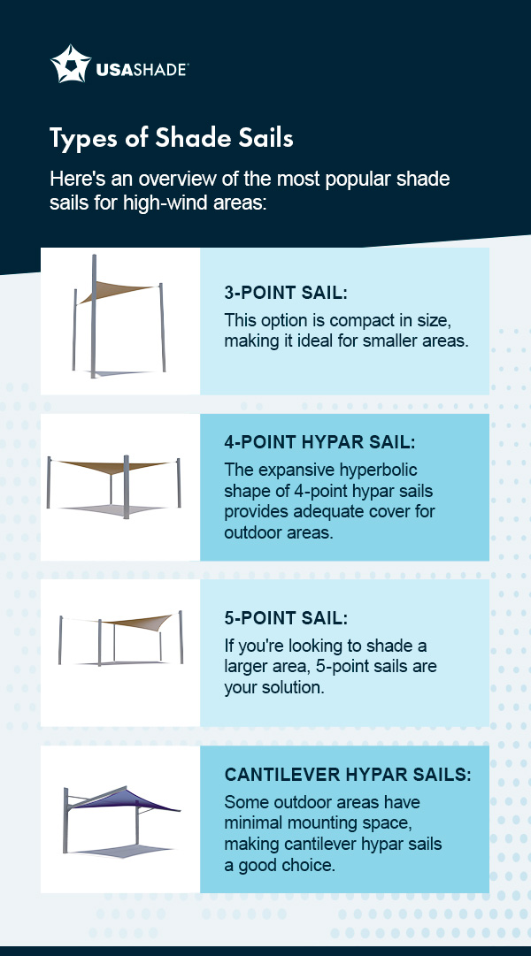 Types of Shade Sails